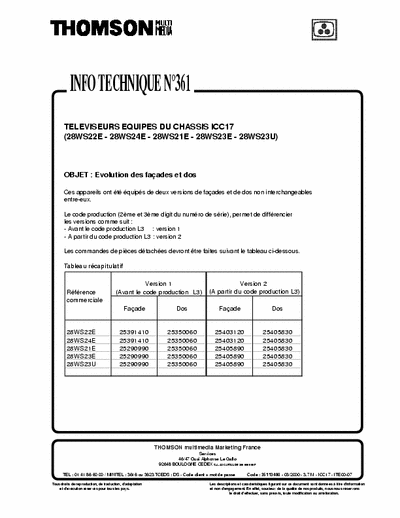 thomson ch-icc17 schema  - documentation